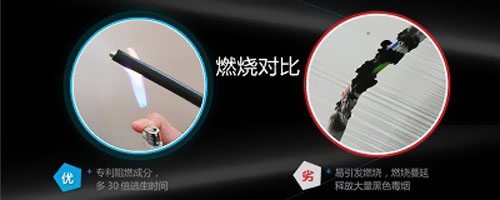 電線電纜質(zhì)量如何分辨好壞，