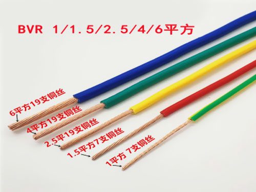 常用的國標型號規(guī)格有哪些？